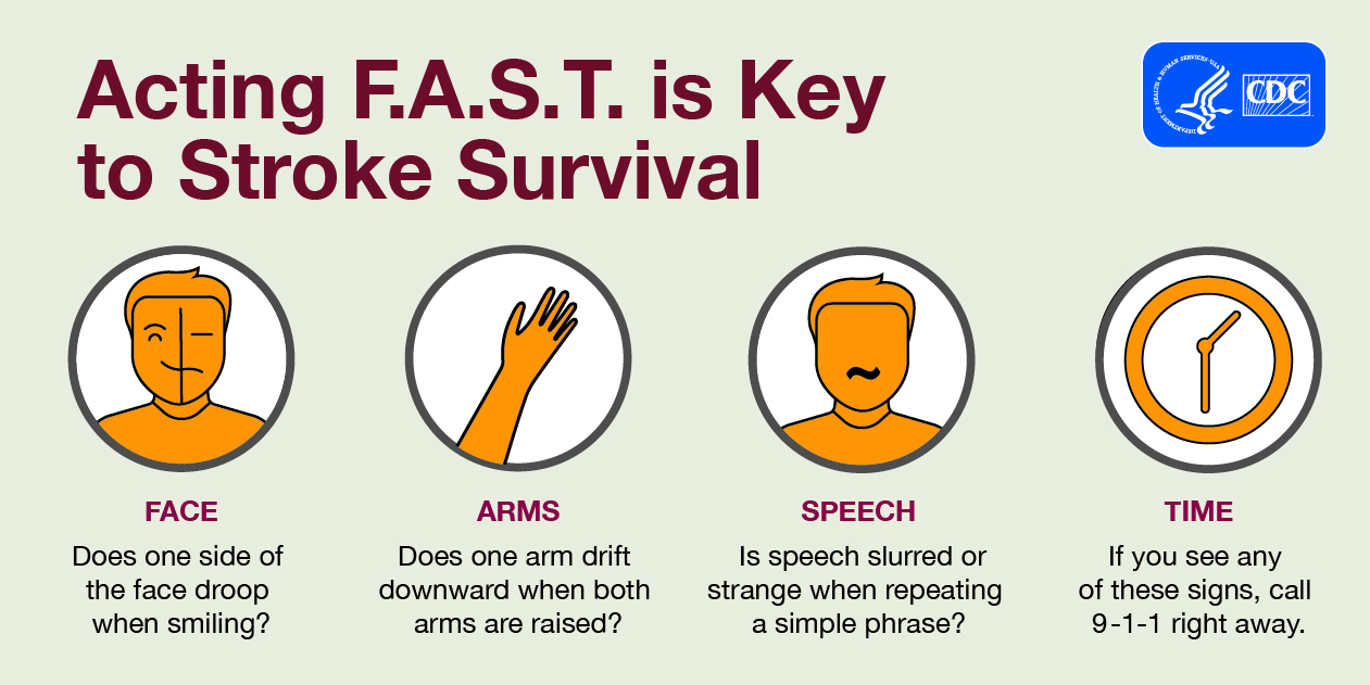 Acting FAST is Key to Stroke Survival